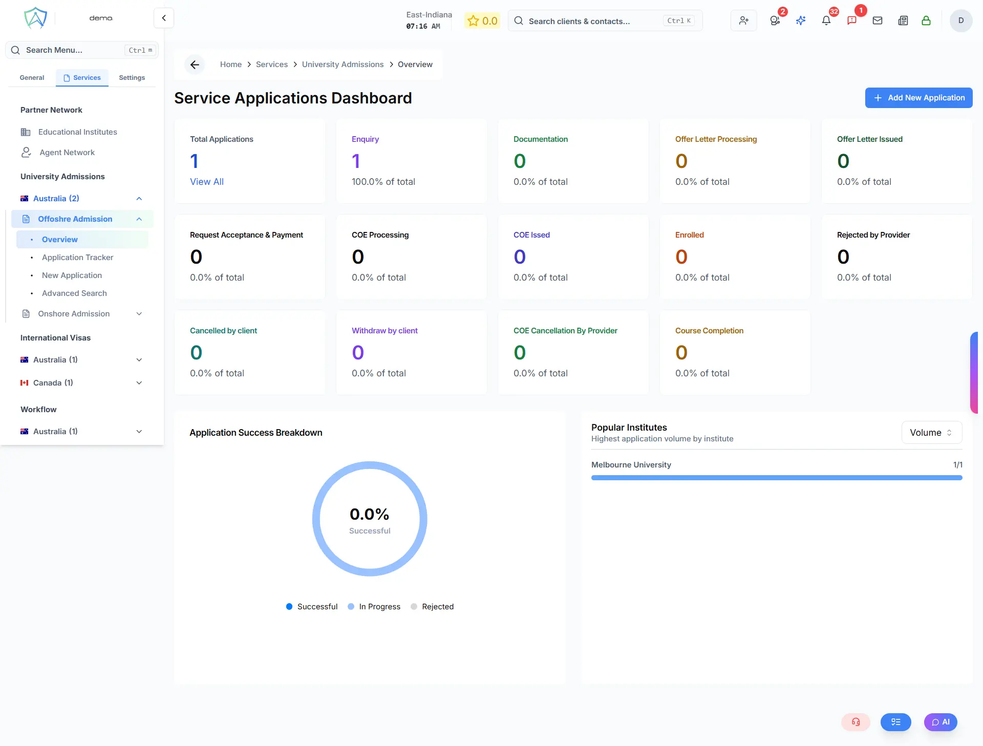 University Admissions Overview
