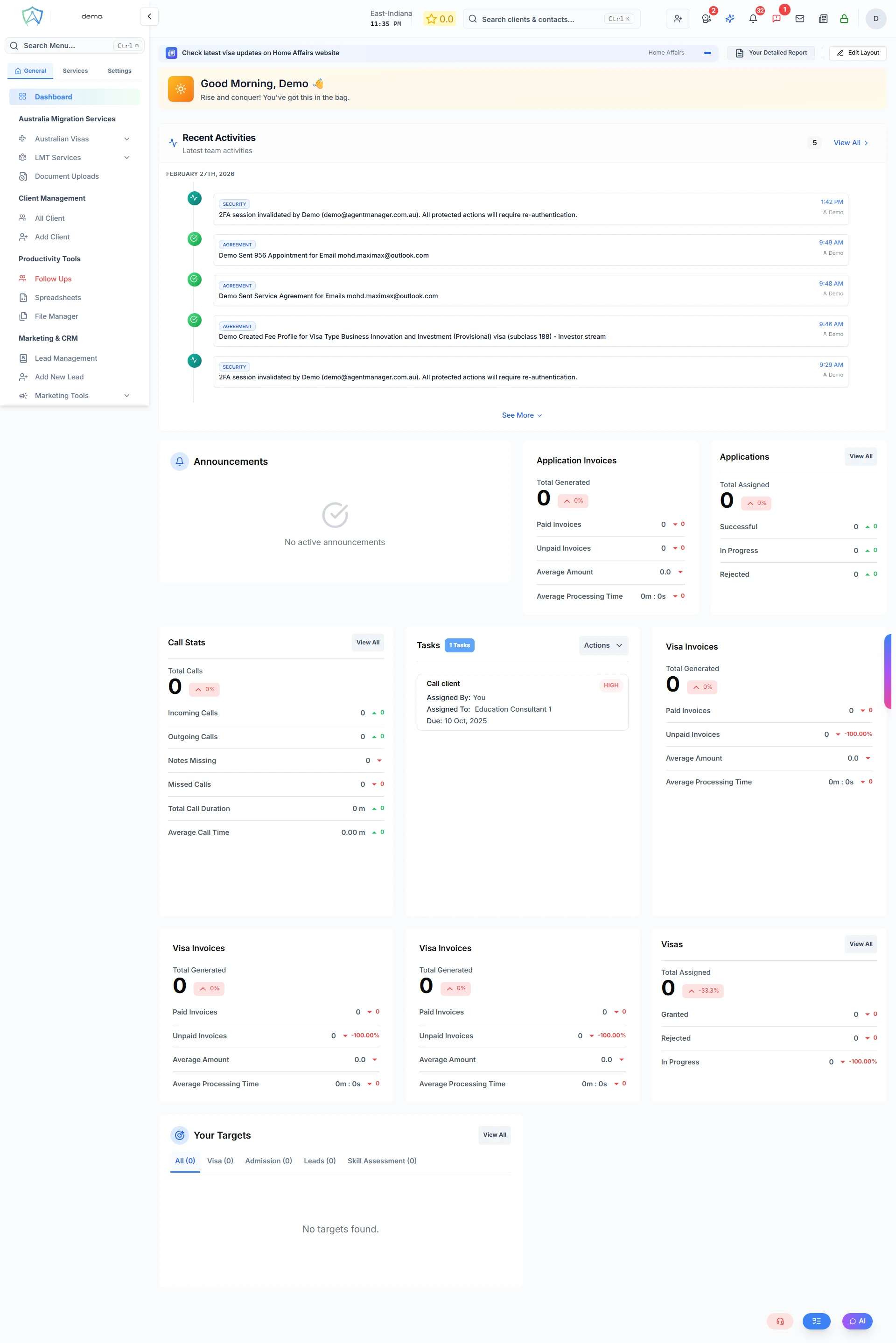 Dashboard Overview