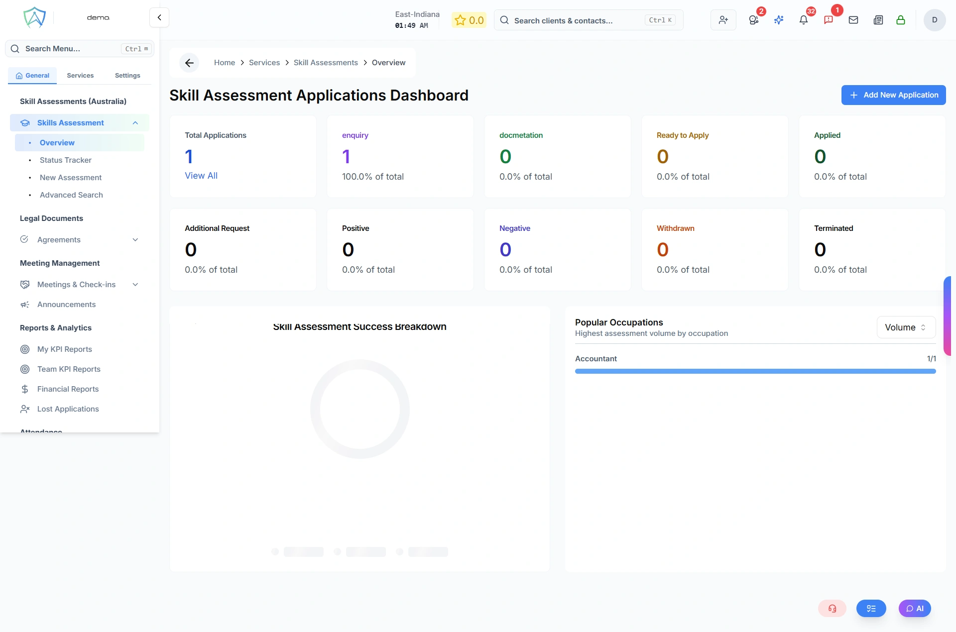 Skill Assessment Overview